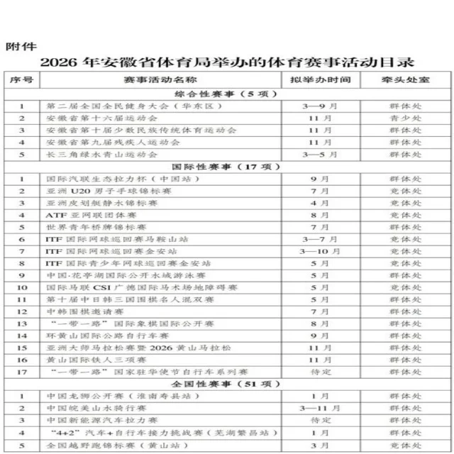 德约科维奇红土赛场展现稳定实力LEAGUE深度观察012 | kaiyun